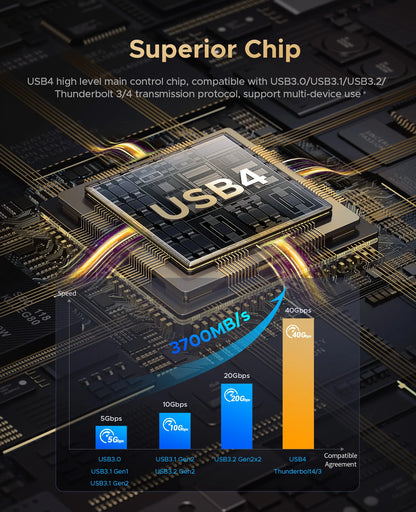USB4 40Gbps M.2 NVMe SSD Clone Dock 2-Bay Duplicator