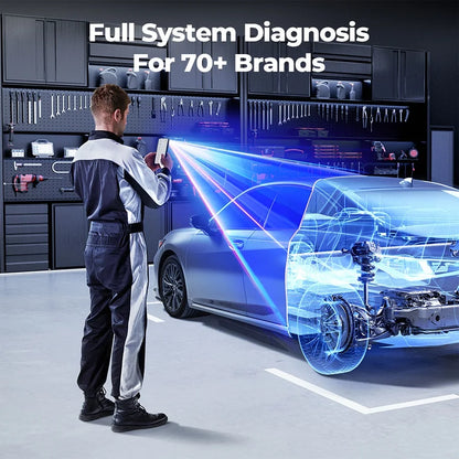Professional OBD2 Diagnostic Scanner with 13 Reset Functions