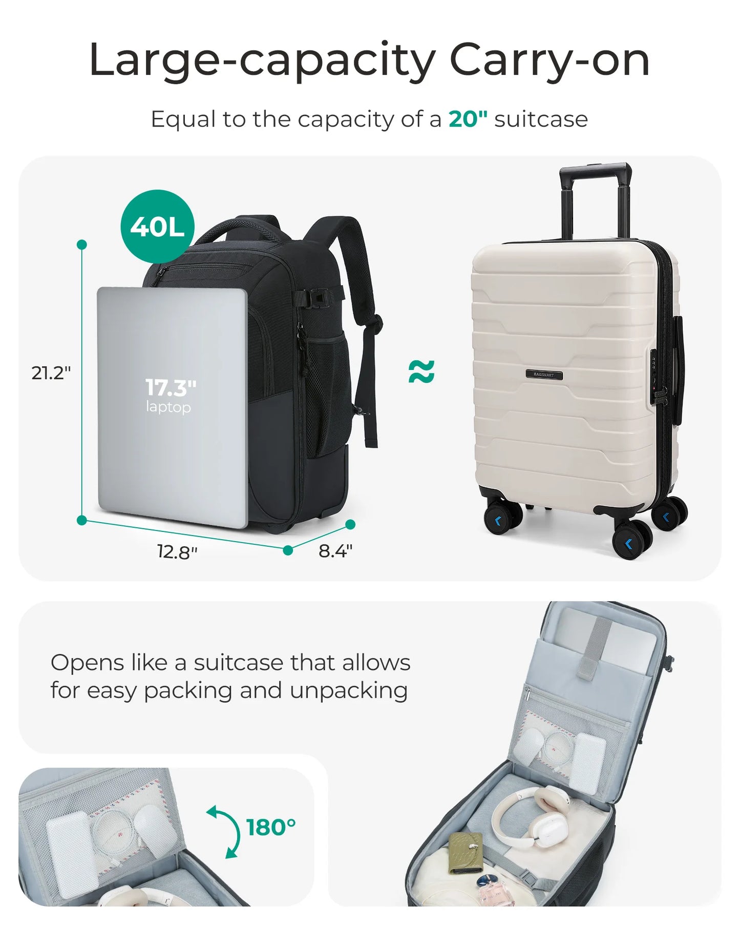 Portable 17" Laptop Trolley Backpack Waterproof Travel Bag