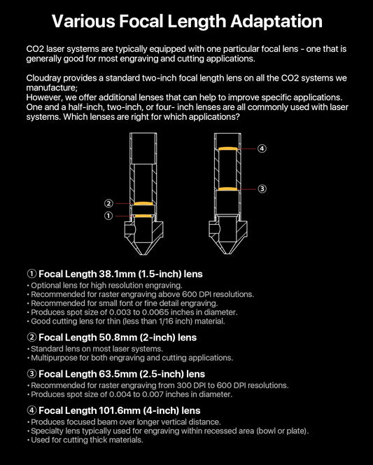 High Precision 50.8mm CO2 Laser Head & Mirror