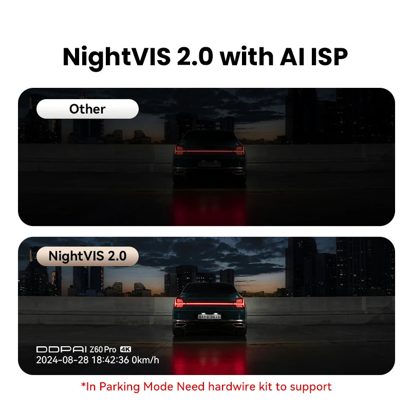 4K Dashcam Front Rear HD Video Recorder