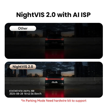 4K Front Rear Dashcam 64GB SD Included