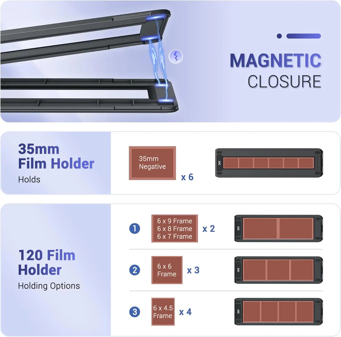 Mobile Film Scanner 35mm 120 Negative Scanner with Backlight