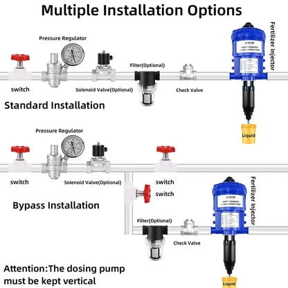 Automatic Garden Drip Irrigation Pump for Efficient Farming