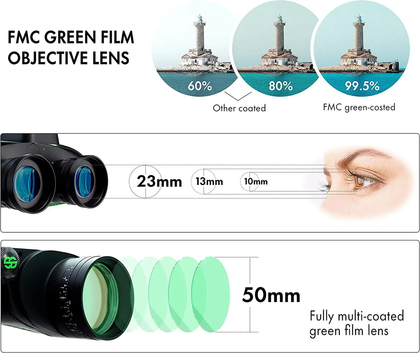 10x50 Waterproof Binoculars with Built-In Compass