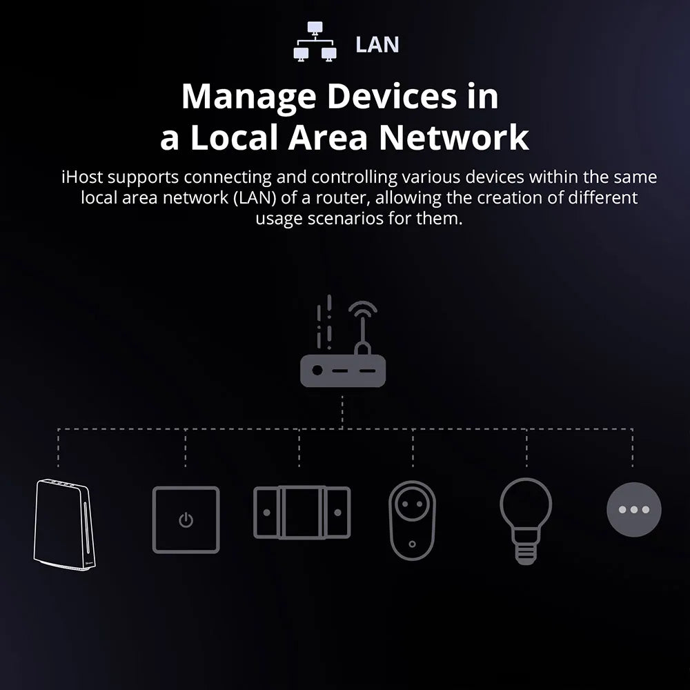 Smart Home Hub with Local Control 4GB AIBridge