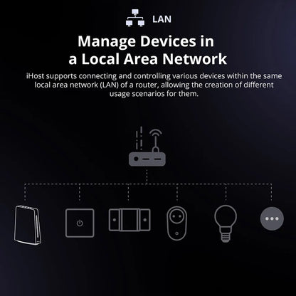 Smart Home Hub with Local Control 4GB AIBridge