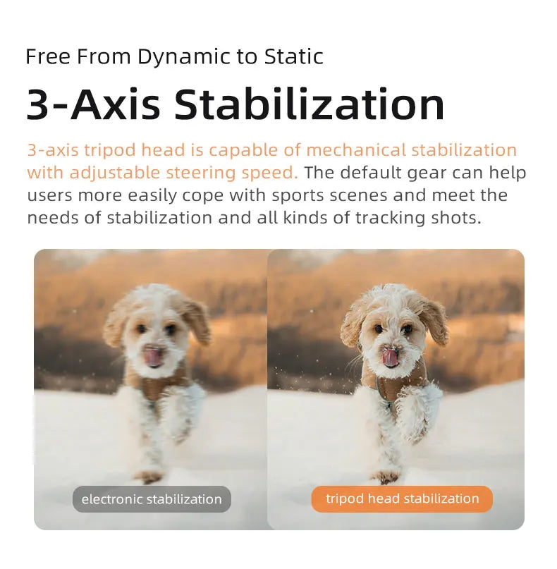 5K Pocket Vlogging Camera 3-Axis Stabilization Face Tracking