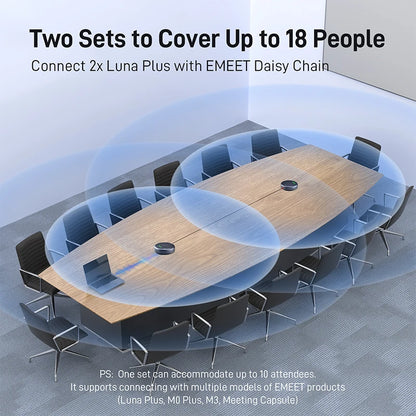 Smart Bluetooth Speakerphone for Home Office & 360 Meetings
