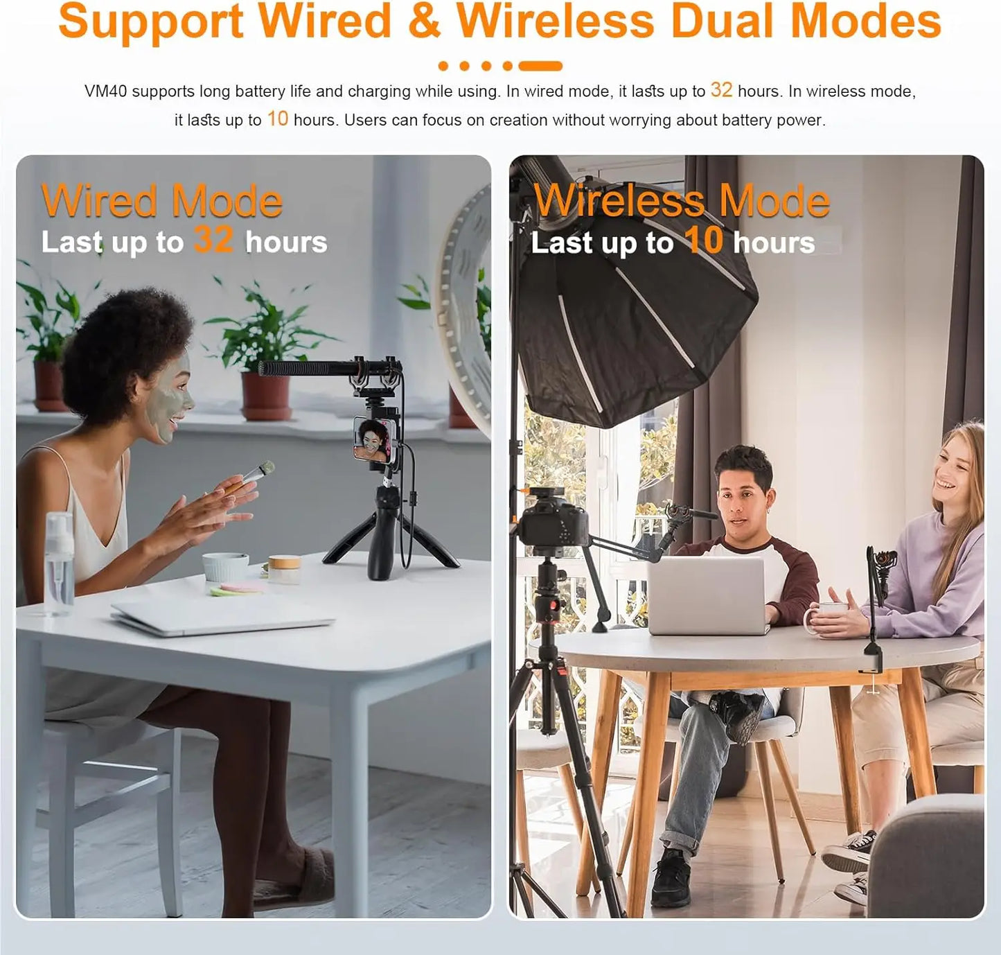 Professional Wireless Shotgun Microphone for Filmmaking