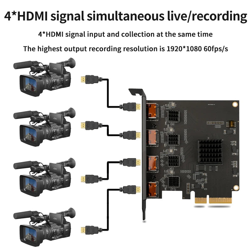 4 Channel HDMI SDI PCIe Capture Card 1080p 60fps