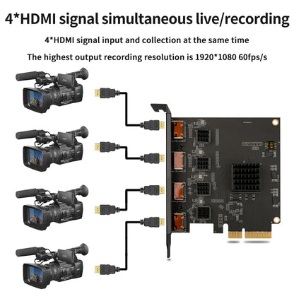 4 Channel HDMI SDI PCIe Capture Card 1080p 60fps