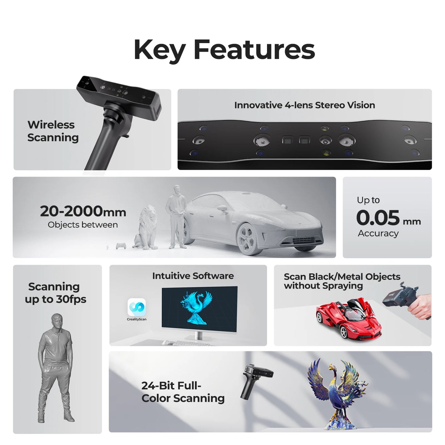 Otter Lite Wireless 3D Scanner with Full-Colour Capture