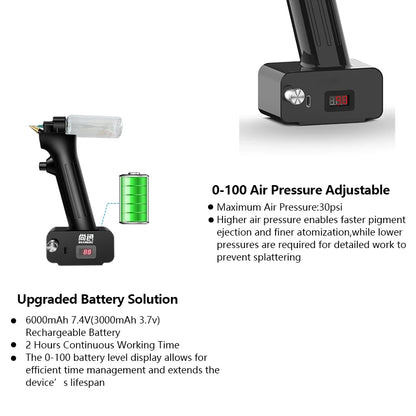 Rechargeable Cordless Airbrush Kit 30PSI for Painting and Crafts