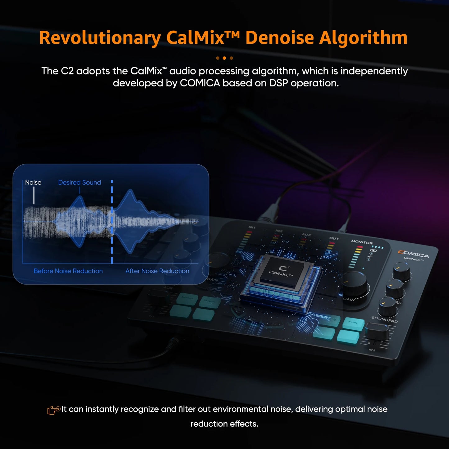 Audio Interface with XLR for Streaming and Recording