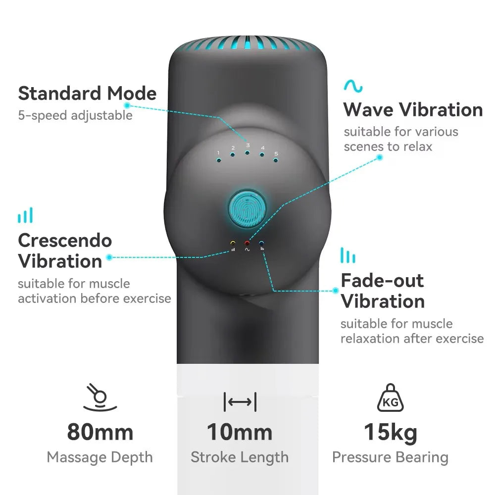 7.4V Electric Massage Gun Deep Muscle Relaxation