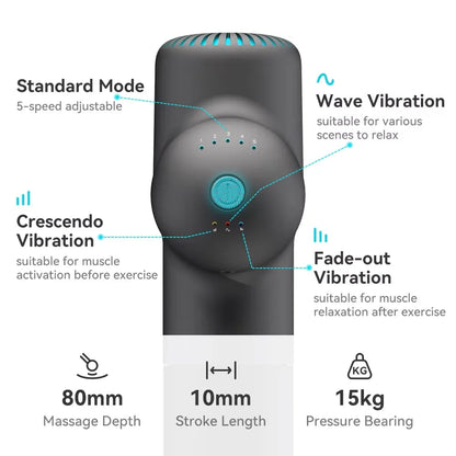 7.4V Electric Massage Gun Deep Muscle Relaxation
