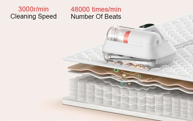 Handheld Mite Remover Vacuum with UV Sterilisation 14kPa
