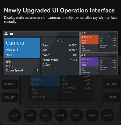 4D Joystick NDI PTZ Controller for Live Broadcast