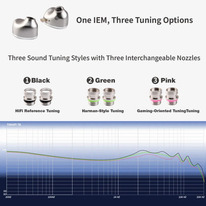 HiFi Hybrid IEM Earphones 1DD+1 Planar Driver Type C
