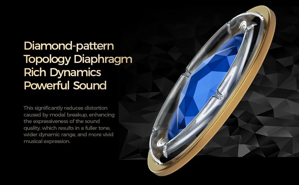 3.5mm HiFi In Ear Earphones with Detachable Cable
