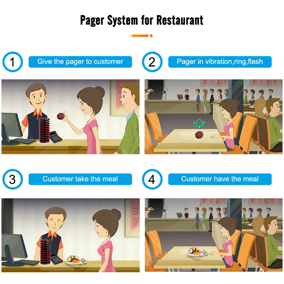 Wireless Restaurant Paging System with Fifteen Coaster Buzzers