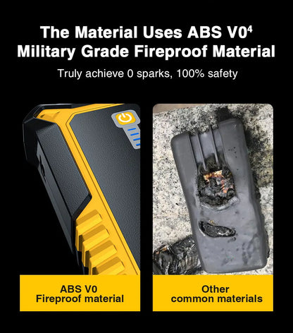 4000A 12V Car Battery Jump Starter Power Bank