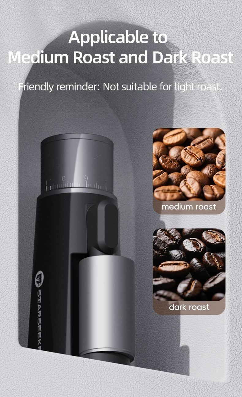 Portable Electric Coffee Grinder 38mm Cone Burr Black
