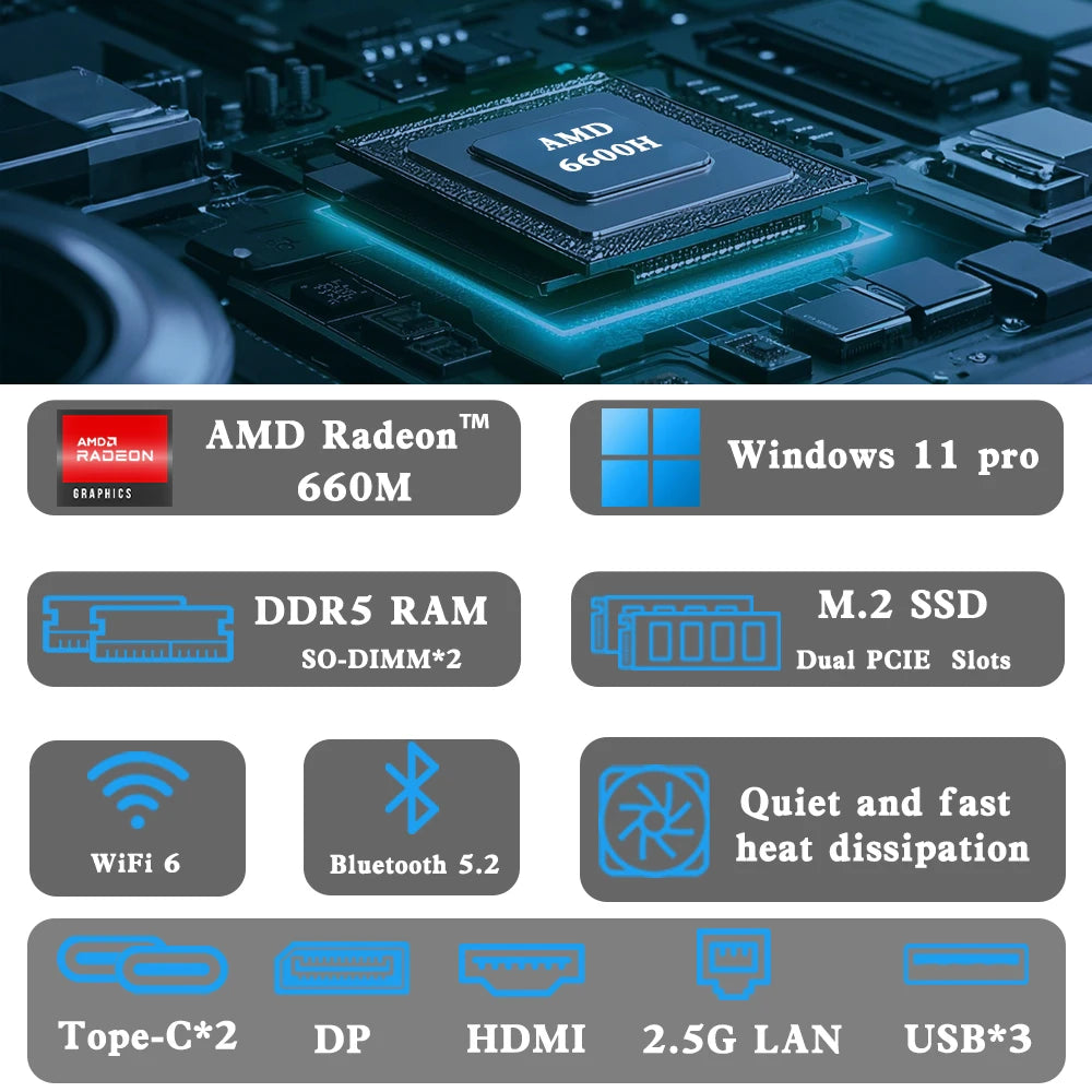 Ryzen 5 6600H Barebones Desktop Mini PC