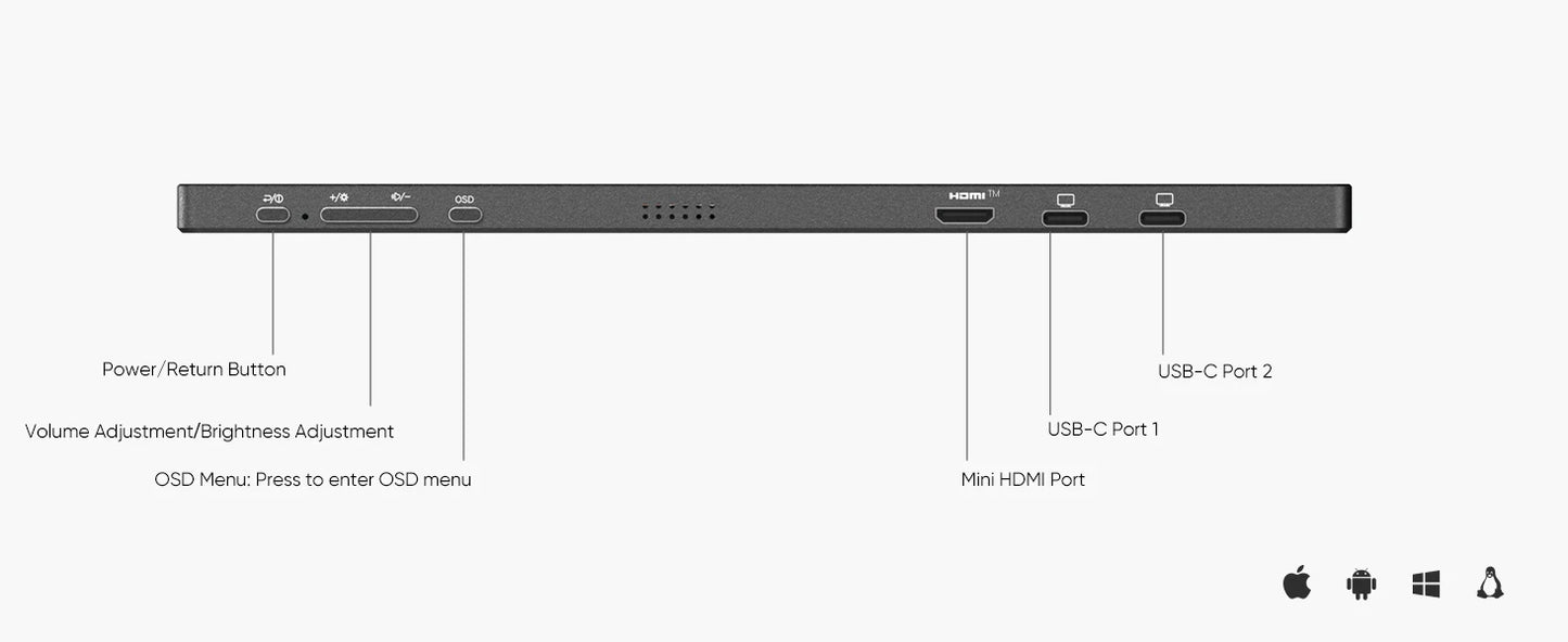 14" Portable 1080P IPS Monitor USB-C HDMI Second Screen