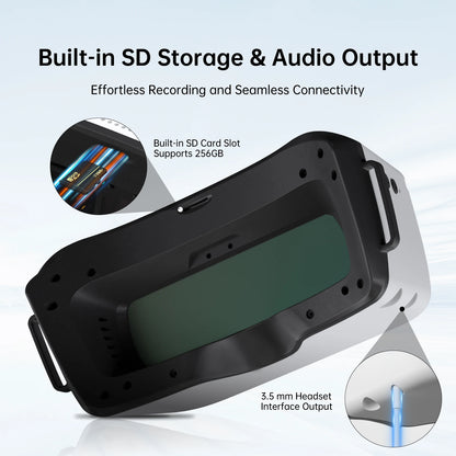 4.5" FPV Goggles L with GM2 Module