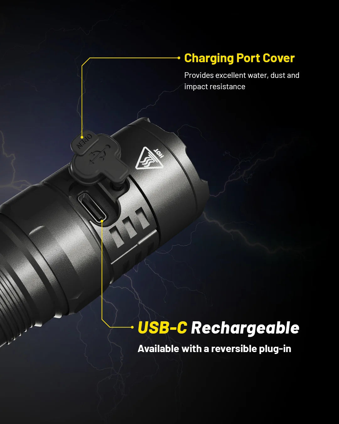 Heavy Duty Military Flashlight 3000LM USB C Rechargeable