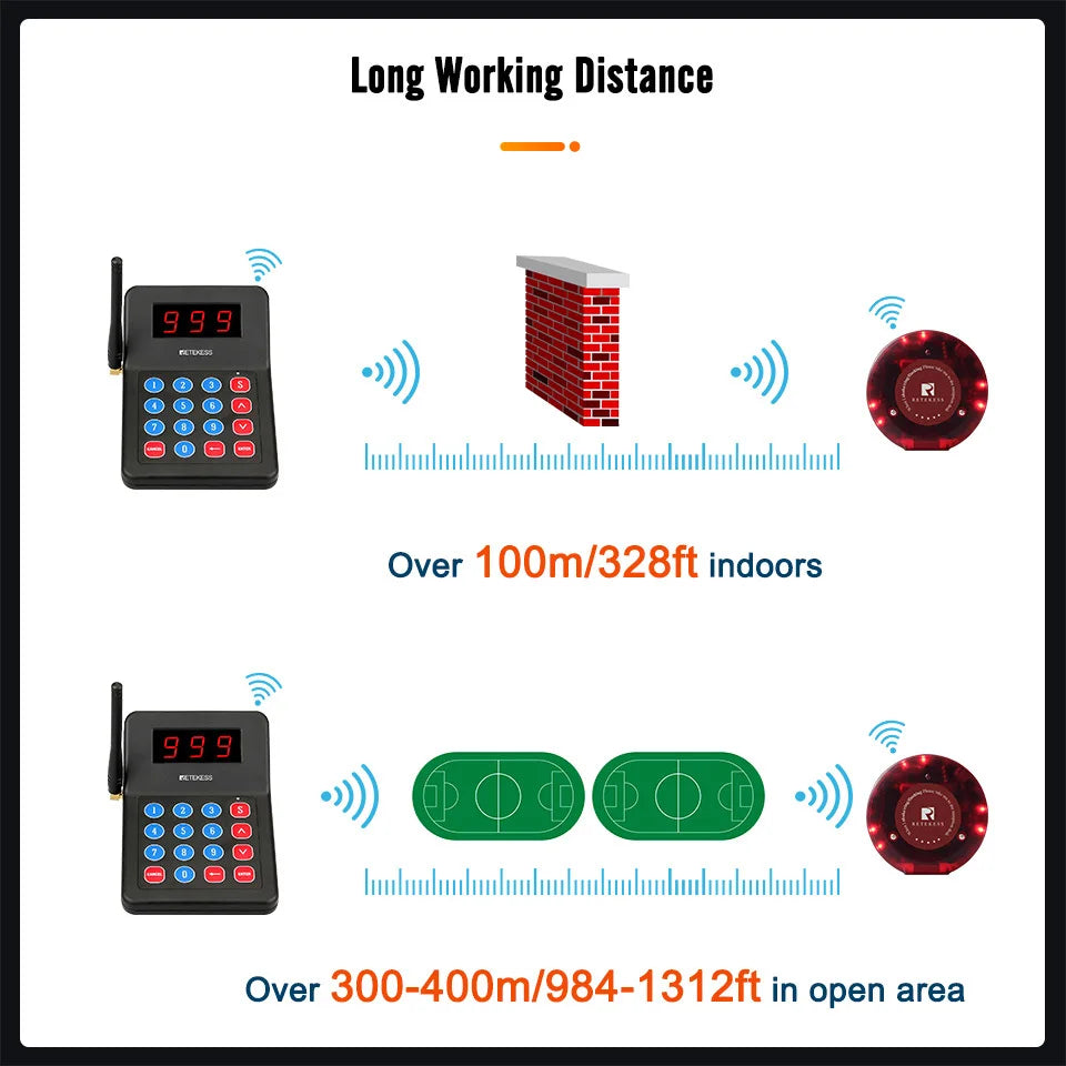Wireless Restaurant Paging System with Fifteen Coaster Buzzers