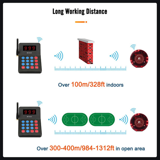 Wireless Restaurant Paging System with Fifteen Coaster Buzzers