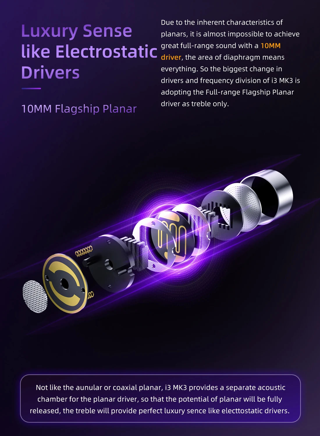 3rd-Gen Hybrid Hi-Fi In-Ear Earphones with Planar Drivers