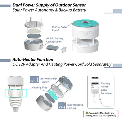 Smart Weather Station with TFT Display & Solar Sensor