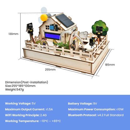 DIY Smart Farming Starter Kit with ESP32 Board