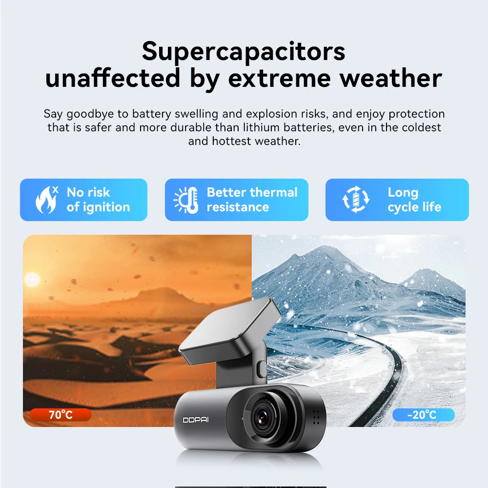 2.5K GPS WiFi Dash Cam 128GB