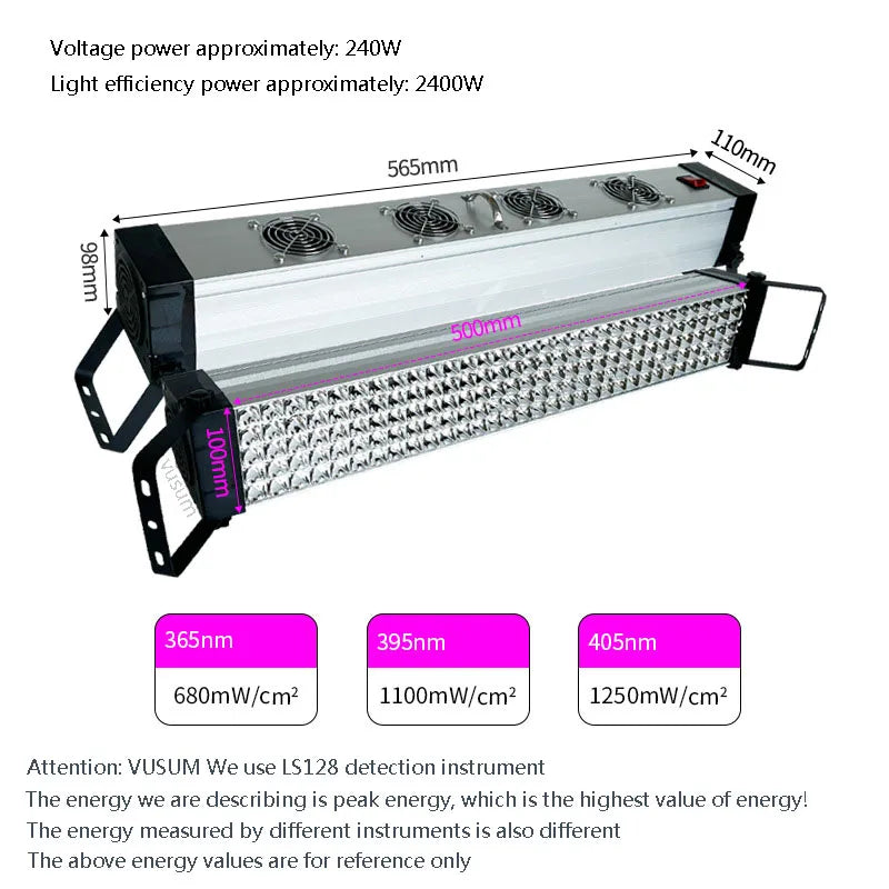 High Power 395nm UV Lamp for Paint PCB & Glass Curing
