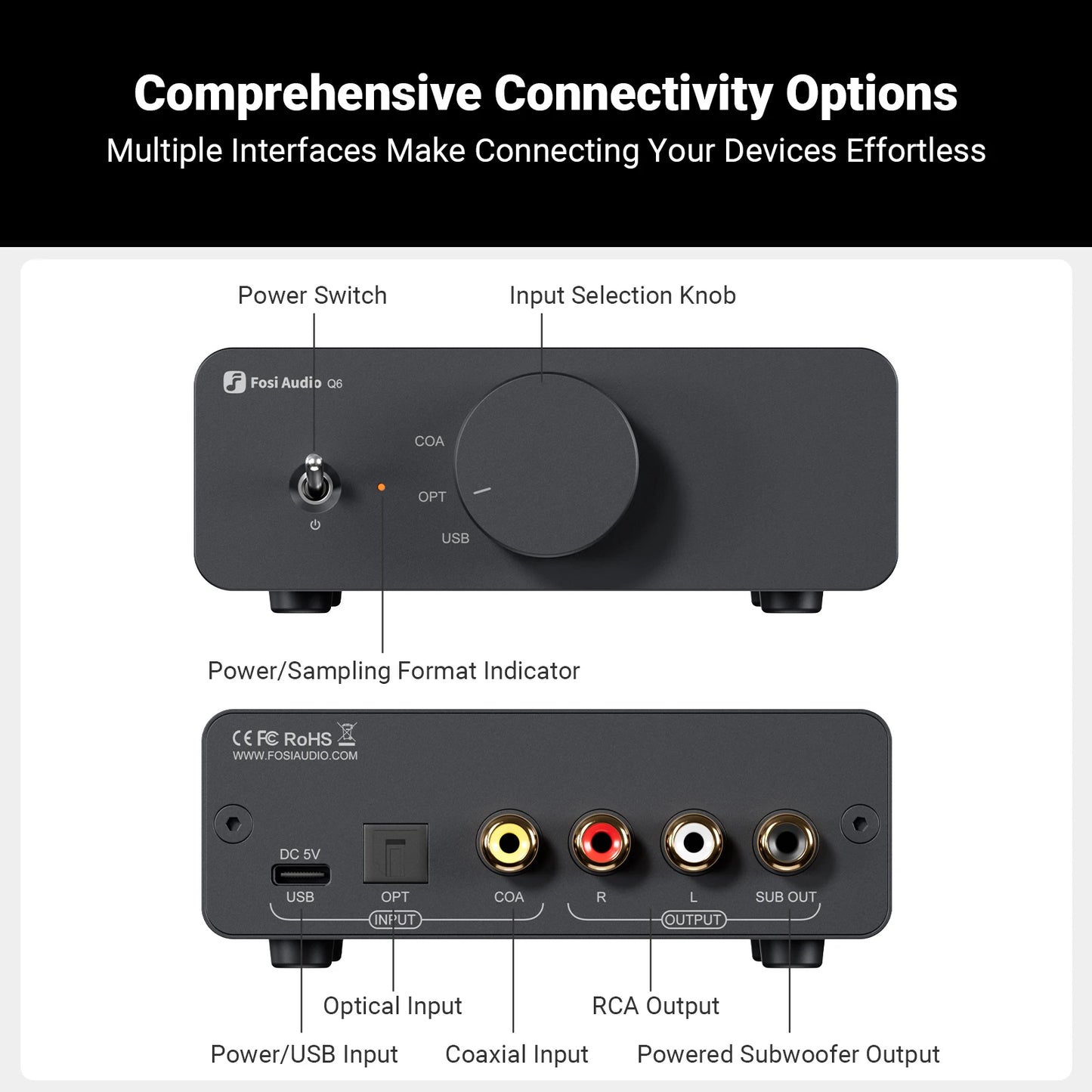 Compact Desktop Hi-Fi USB DAC 32Bit 768kHz DSD512