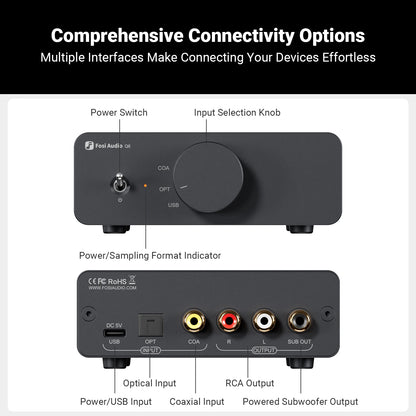 Compact Desktop Hi-Fi USB DAC 32Bit 768kHz DSD512