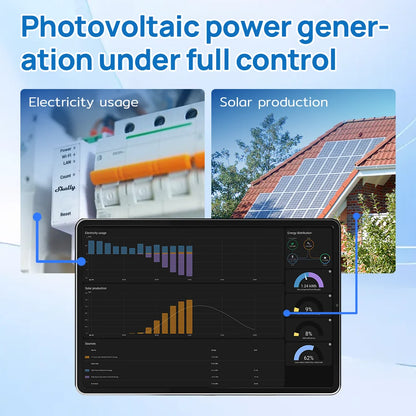 4 Quadrant Power Meter for Solar and Electrical Systems