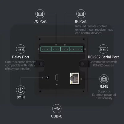 10.1" Smart Home Tablet 4G 64G POE Wall Mount