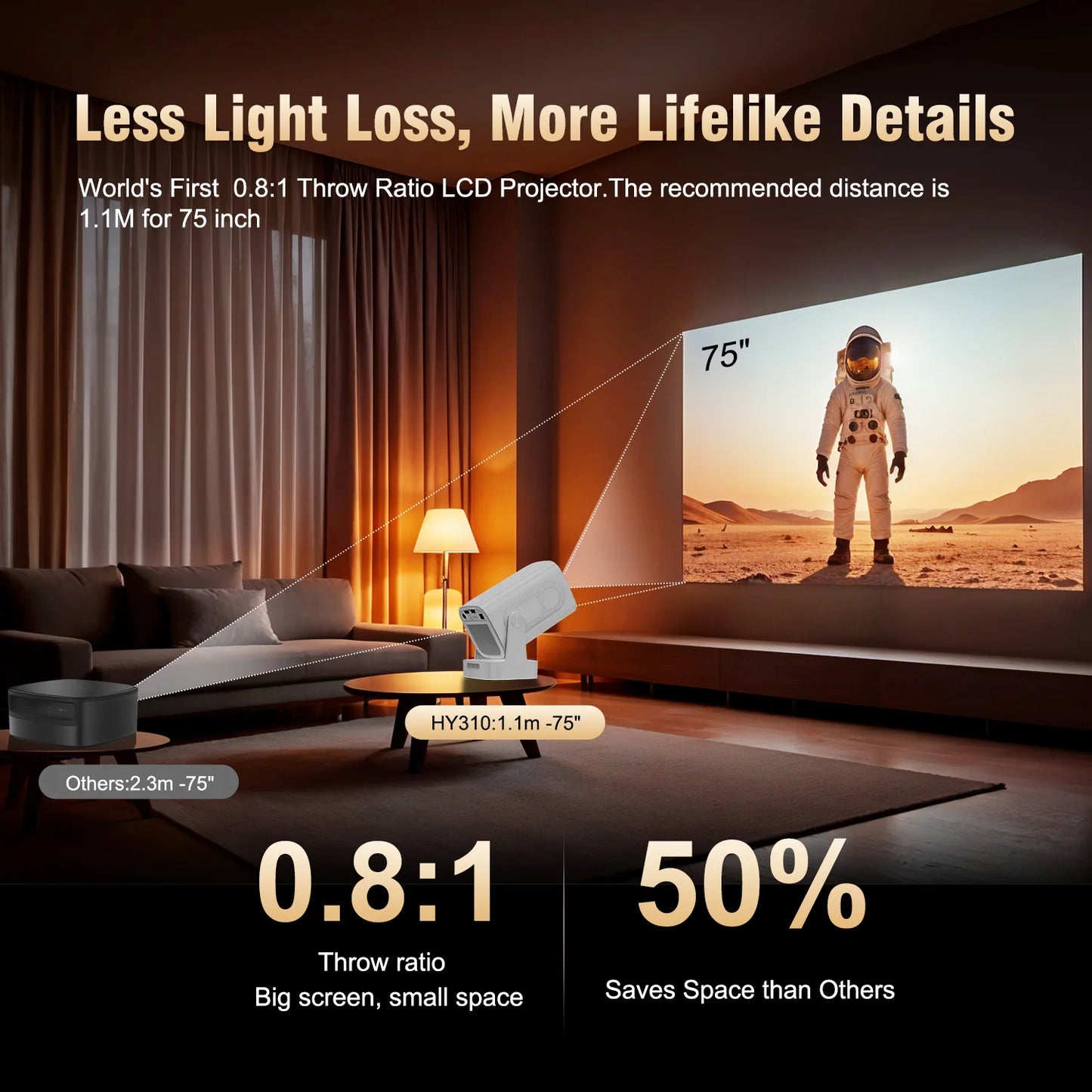 Mini Projector Auto Focus 4K 1080p with Android 11