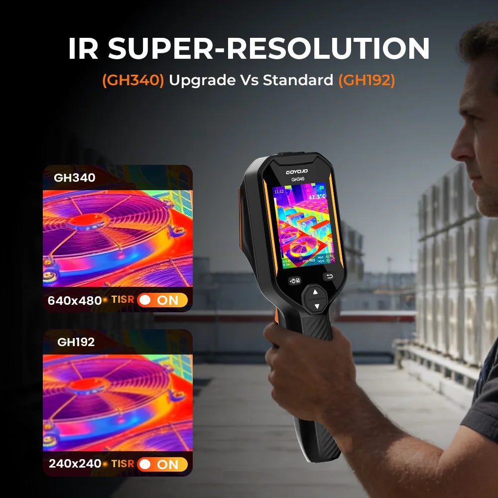 GH192 High-Resolution Thermal Imaging Inspection Camera