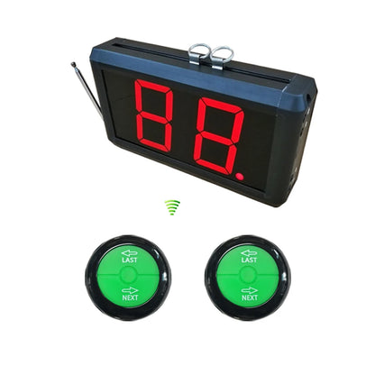 Waiting Line Number System with Two Key Wireless Controller