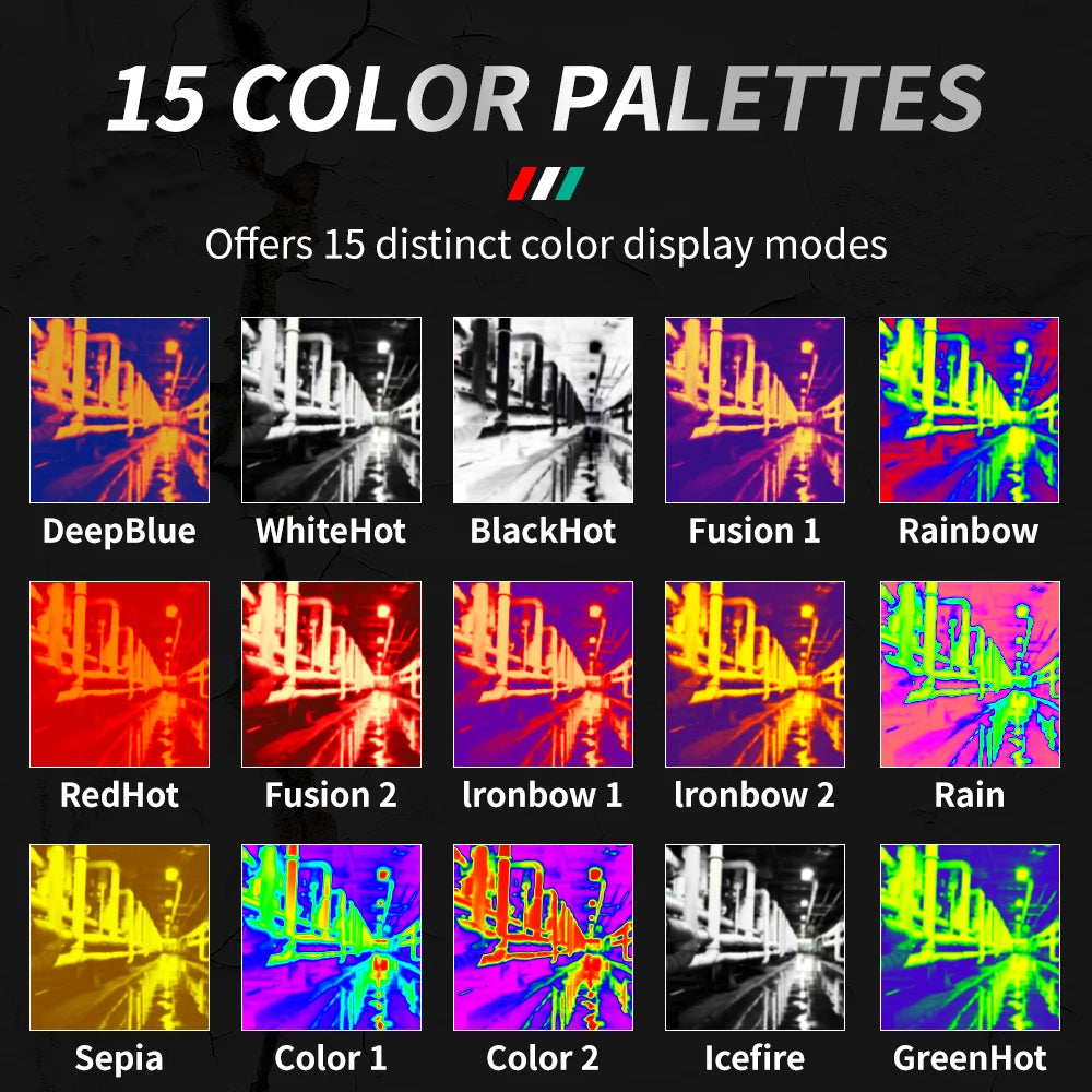 Smart Handheld Thermal Imager for Home and Industrial Use