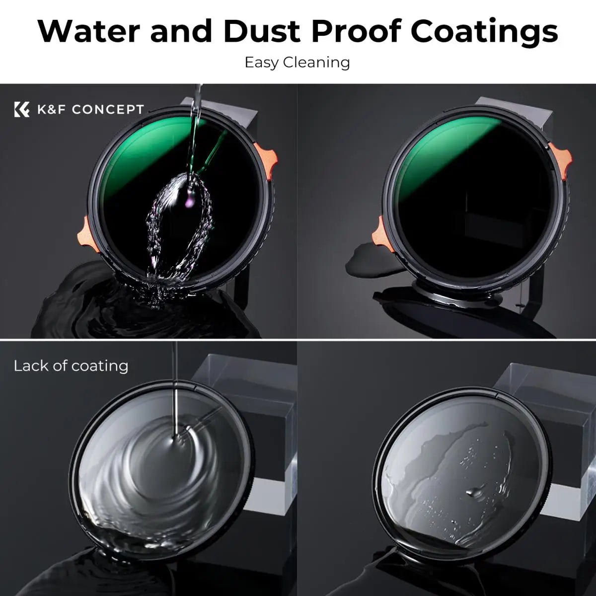 ND4-64 72mm Neutral Density and CPL Lens Filter