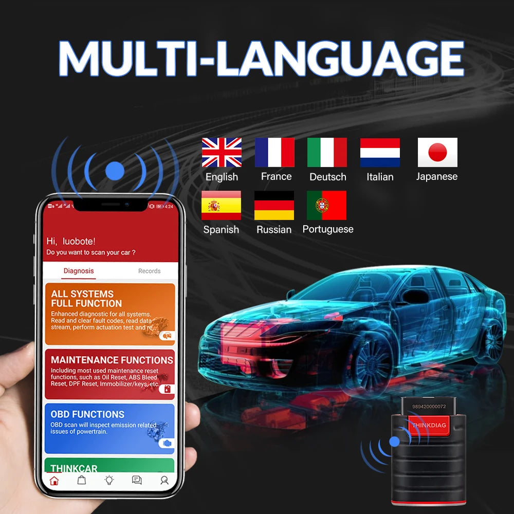 OBD2 Diagnostic Tool Hot Version with Cable 16 Resets