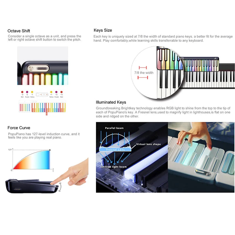 Portable 59-Key Digital Piano with 256 Tones